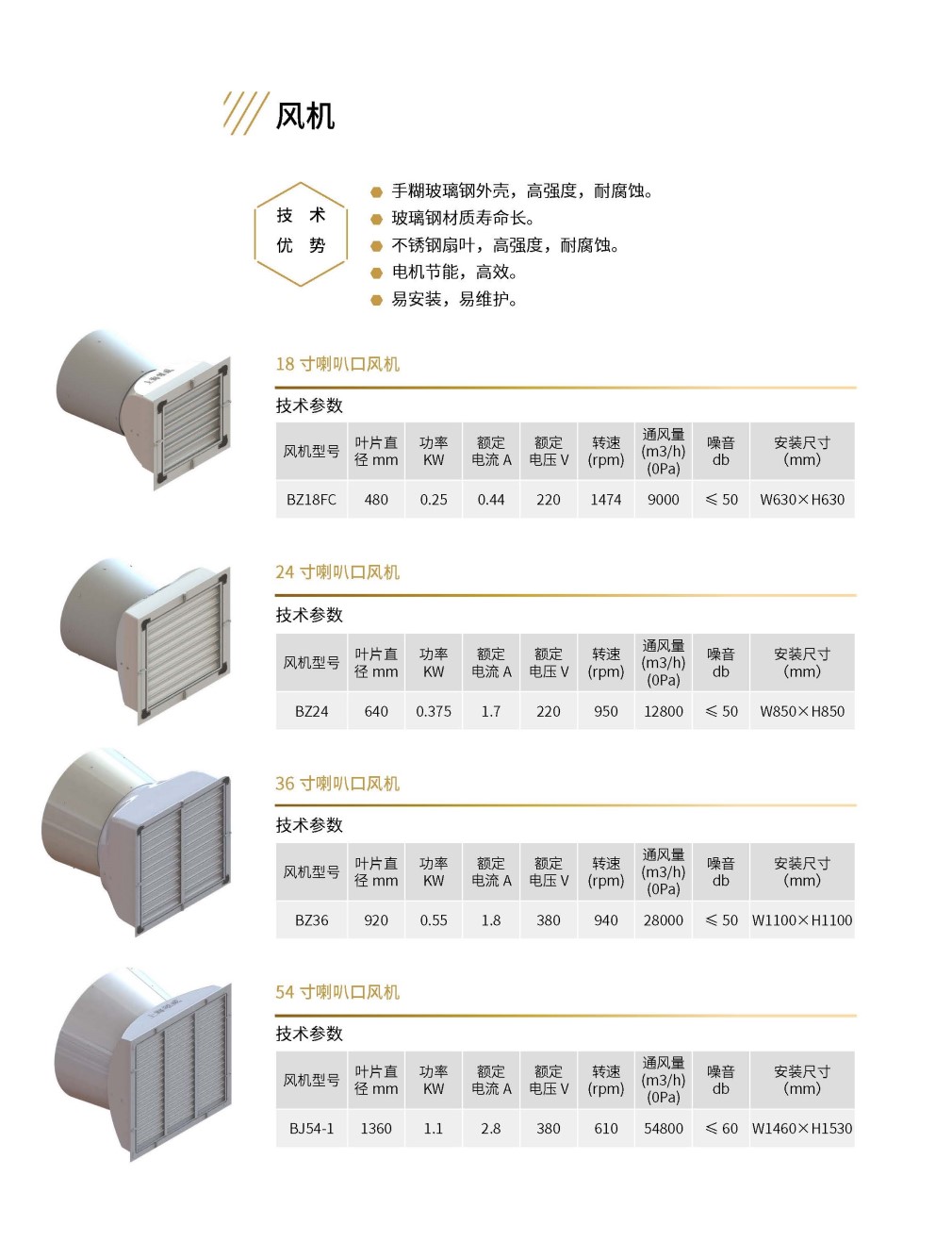 風(fēng)機(jī)1010